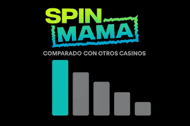 Spinmama Casino España Diversión y ganancias al alcance de un clic -906675013
