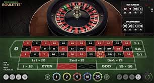 Play Roulette Online for Money Your Ultimate Guide 1736285691
